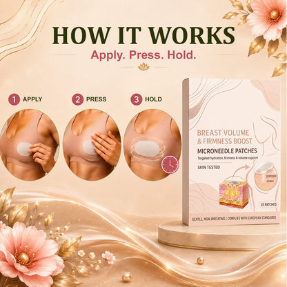 up Celsiora® Microneedle Patches for Breast Enhancement