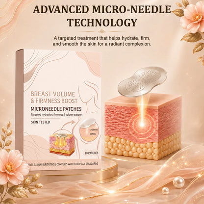 up Celsiora® Microneedle Patches for Breast Enhancement