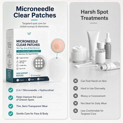 Effective MicroNeedle BotanicSkinTag Removal Patch