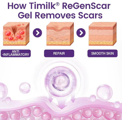 🆙 Scar Repair Gel — Visible Improvement in 7 Days